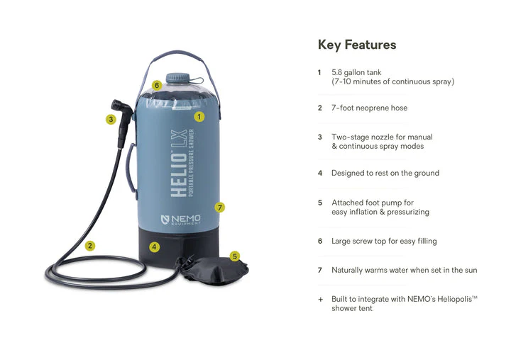 Nemo Helio LX Pressure Shower - Image 3